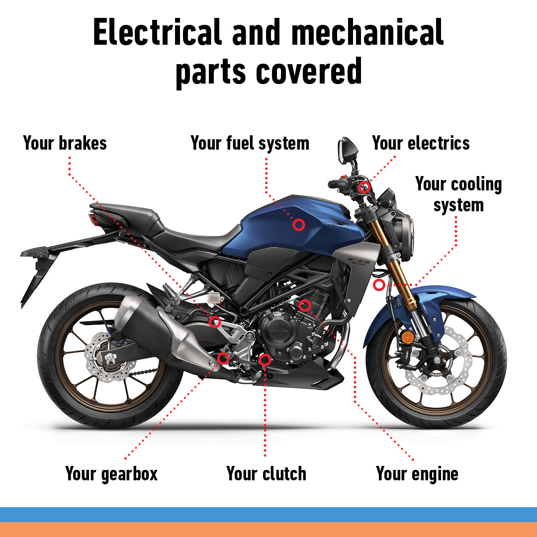 Motorcycle Servicing with Honda of Bournemouth | Service Plans for all Motorbikes
